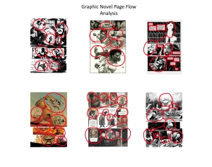 Graphic Novel Page Flow Analysis