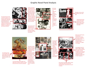 Graphic Novel Panel Analysis